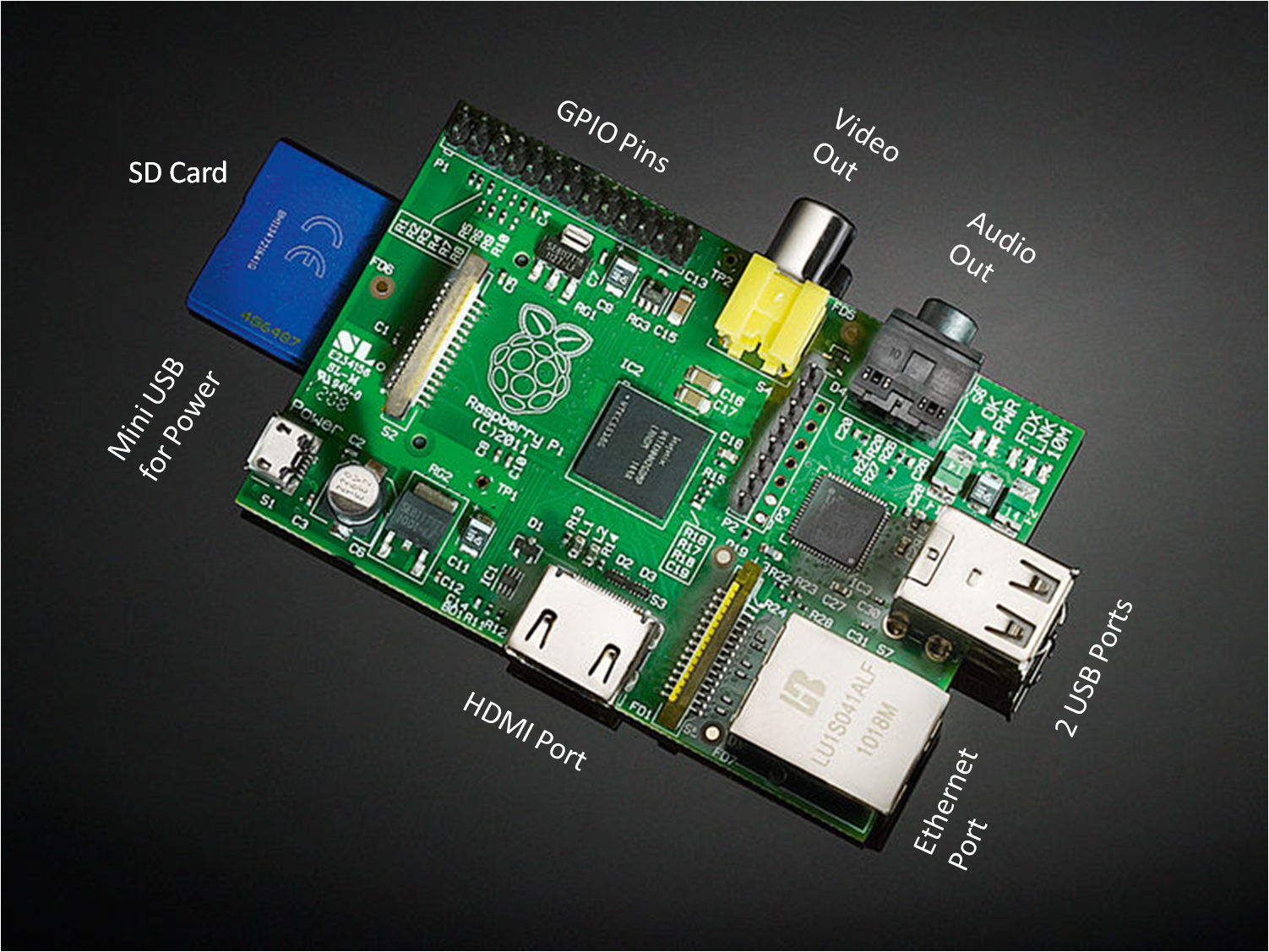 Raspberry Pi Image Loader : Updating the Bootloader on a Raspberry Pi ...