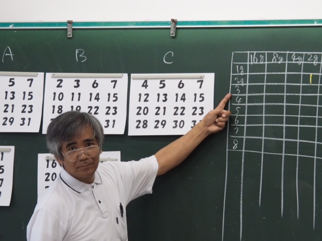 藏滿office 伊禮三之先生の授業を参観しました。