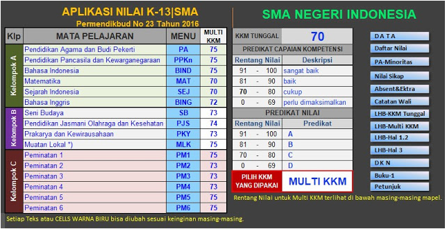 Download Aplikasi Raport K13 Sma Revisi 2018 Gratis