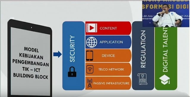 Kementerian Kominfo Kenalkan Konsep ICT Building Blocks Indonesia