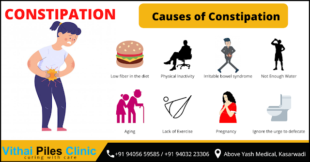 Constipation , constipation treatment, constipation symptoms,  Constipation - Disease and Treatments, treatment of constipation, reasons for constipation, Causes of Constipation