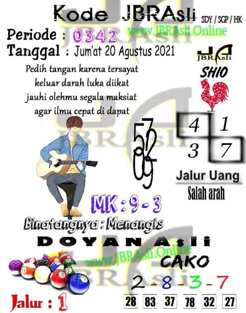 Syair Hk Jumat 20 Agustus 2021 Forum Kode Syair Toto