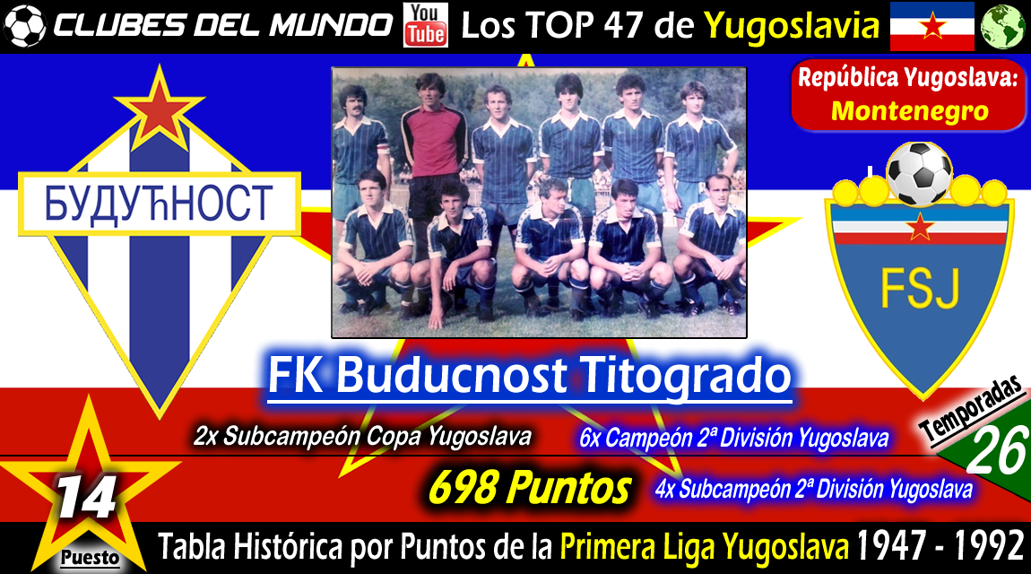 Clubes del Mundo del Fútbol Clubes del Mundo TOP 47 de YUGOSLAVIA