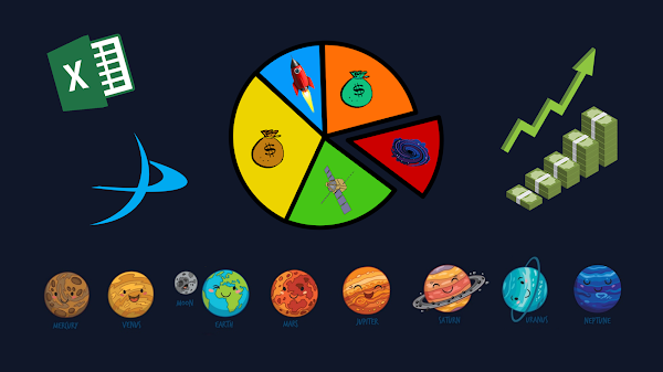 Probes and Price Tags: A Financial History of Planetary Exploration