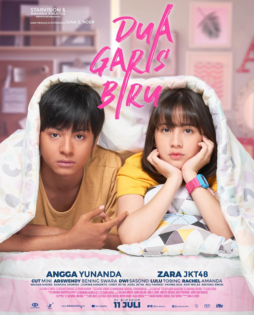 film dua garis biru