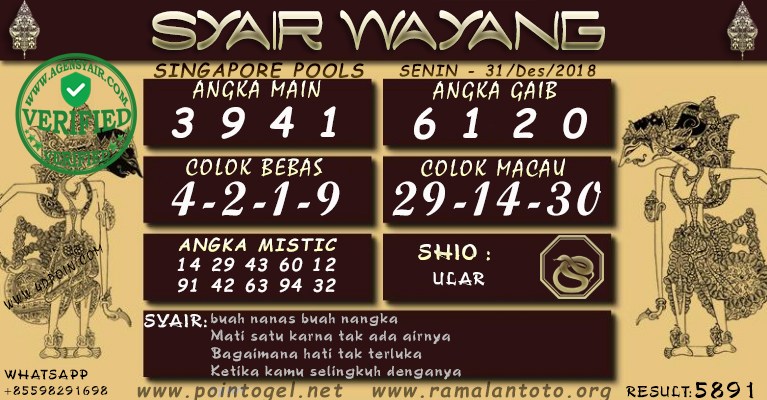 Forum Syair Gambar SGP Senin 31 Desember 2018 GOsyair SEDIA KODE