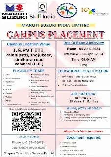 Maruti Suzuki Manesar and Gurgaon ITI Jobs Campus Placement 2024 in Varanasi, Uttar Pradesh | Register Now