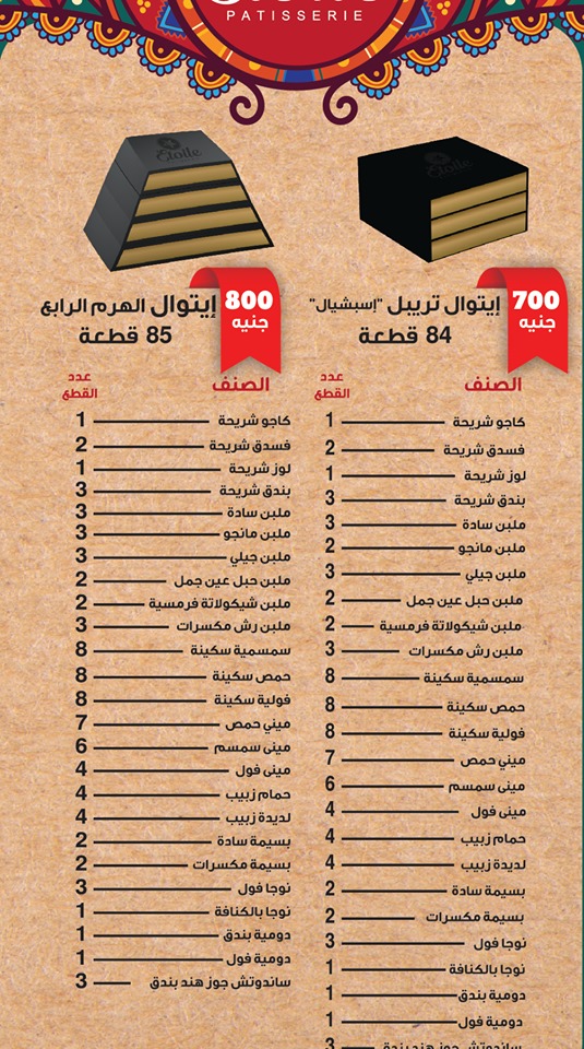 اسعار علب حلاوة المولد 2019 من ايتوال
