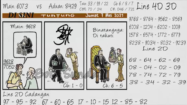 Syair Pak Tuntung Boru Sunda Hari Ini / Kode Syair Pak