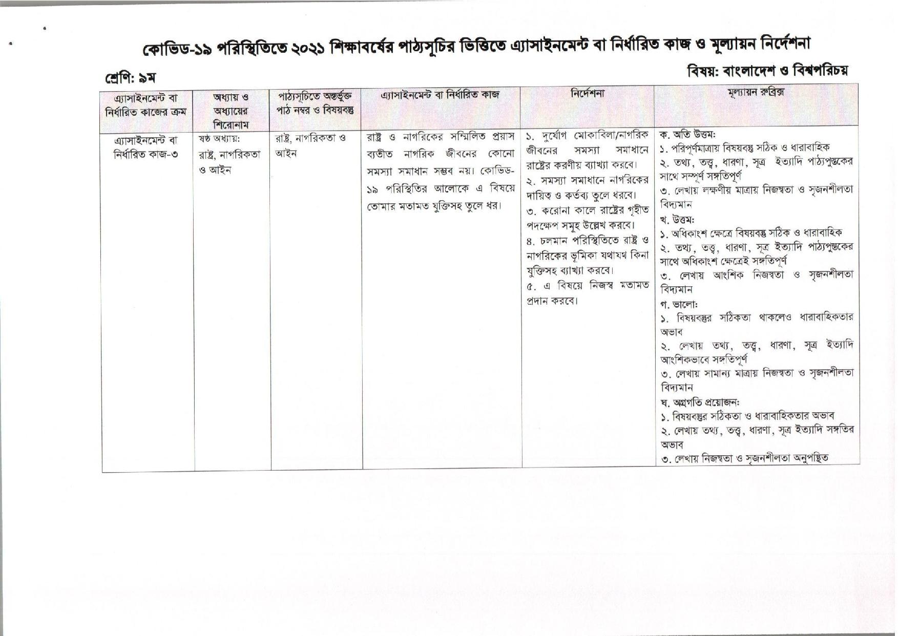 ২০২১ সালের মাধ্যমিক ৬ষ্ঠ থেকে ৯ম শ্রেণি ১১শ সপ্তাহেরএ্যাসাইনমেন্ট প্রকাশ 16 6 9 Assignment11week 09