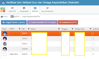 Calon Penerima NUPTK