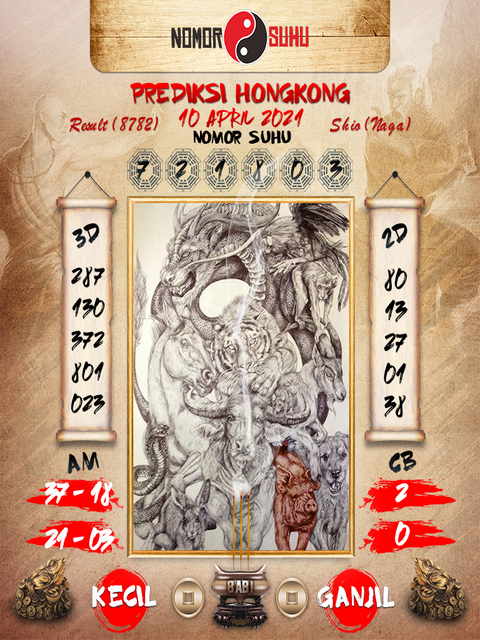 gambar togel hongkong