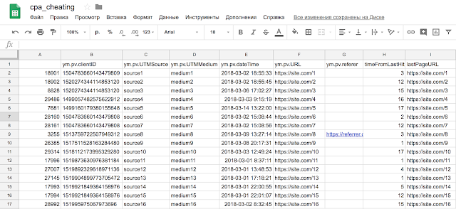 Подключение Power BI к Yandex.Metrika