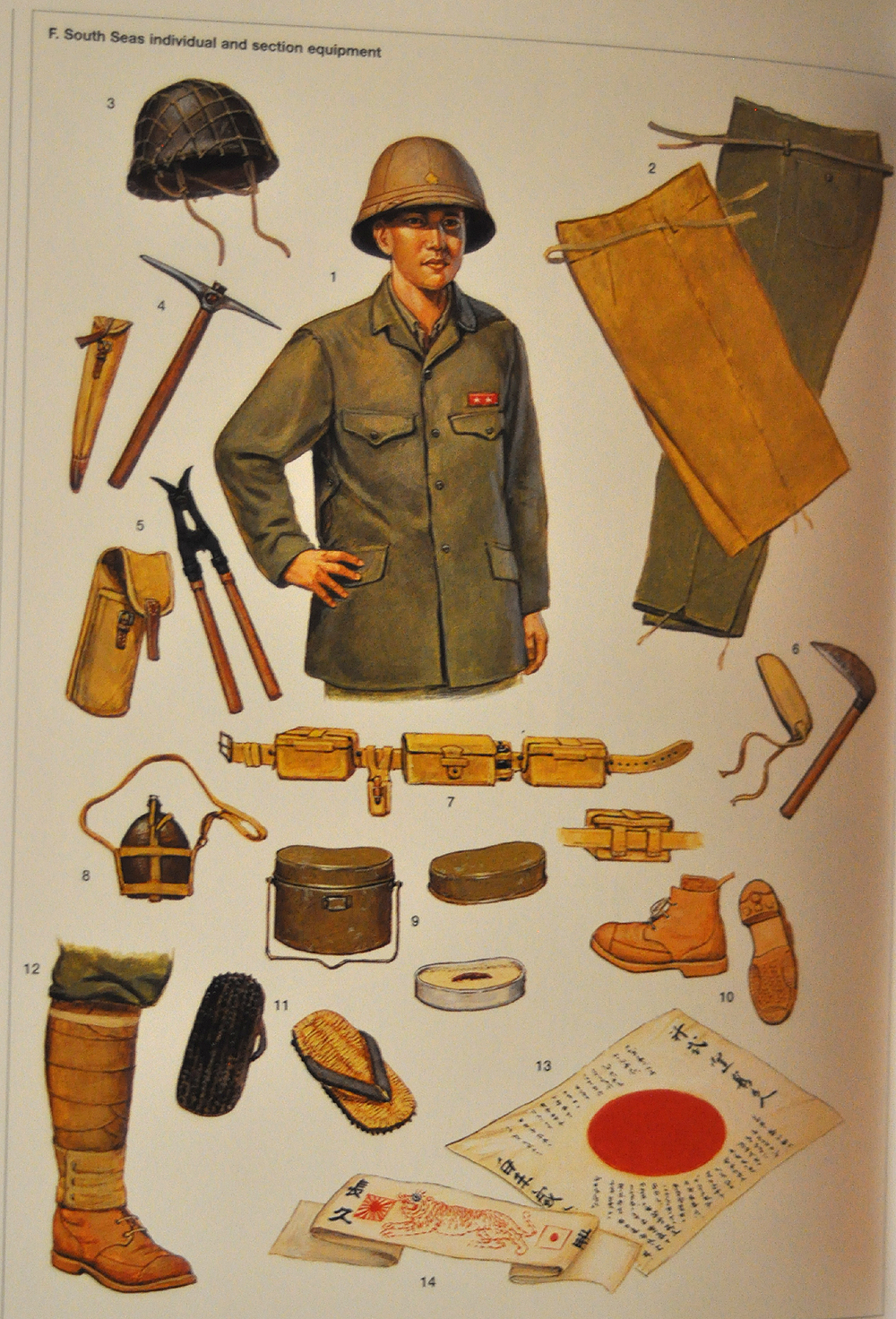 Miniature Ordnance Review Flames of War Painting Japanese Army