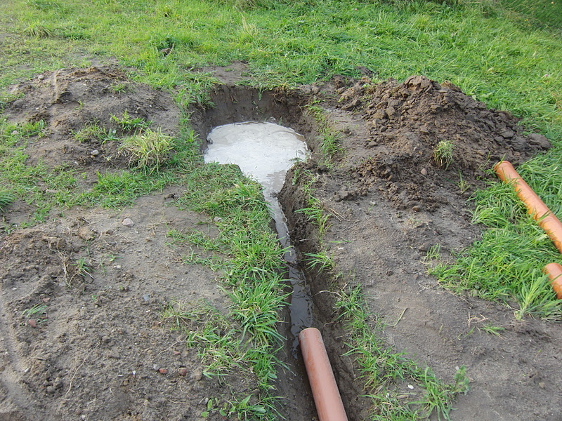Regenwasser Ableiten Garten