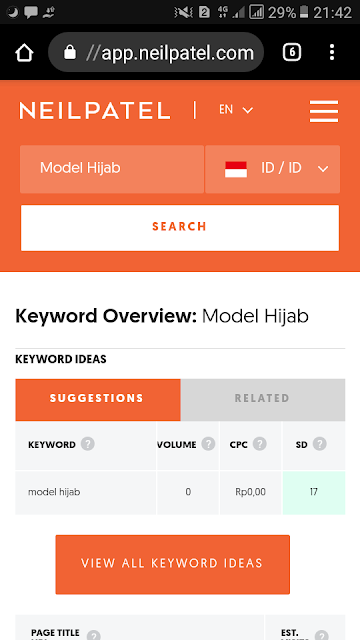 Cara Sederhana Riset Kata Kunci Pemula | Terbaru