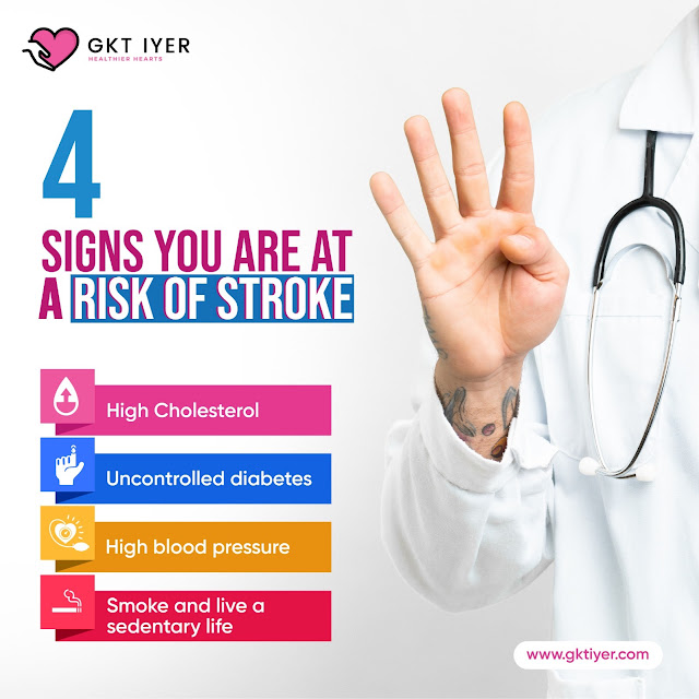 Listen to Your Body Recognizing 4 Key Warning Signs of Stroke Risk