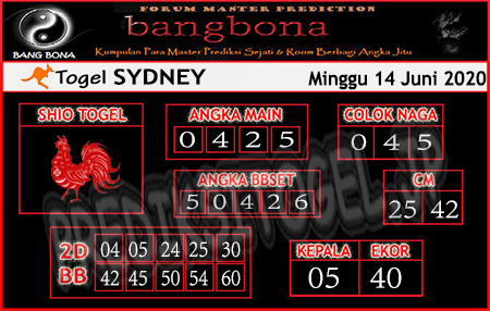 6+ Prediksi Top Sydney Bang Bona