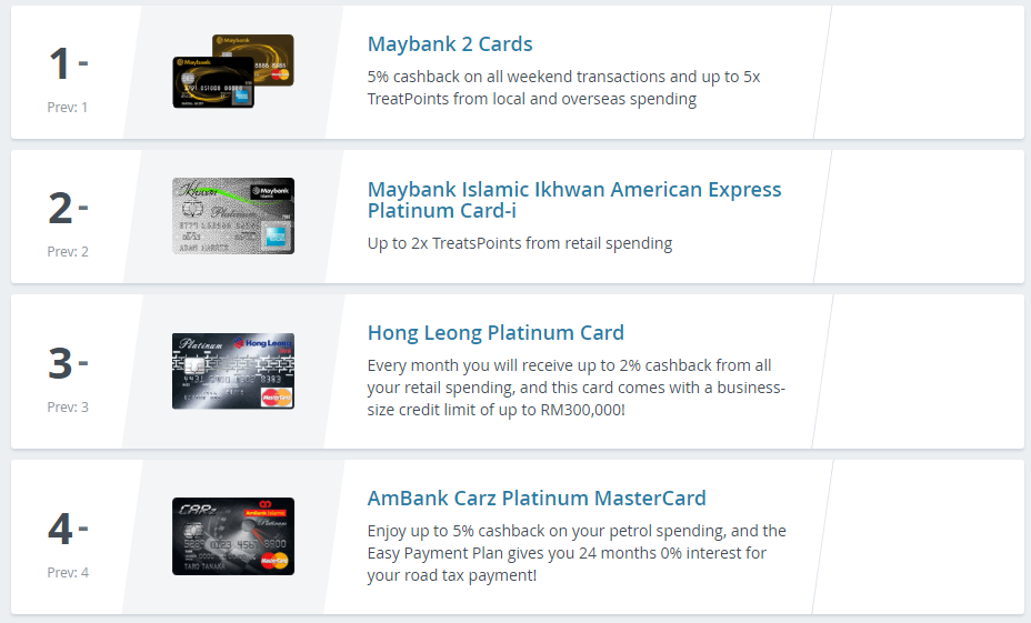 10 must have credit card in Malaysia oh 10 must have credit card in