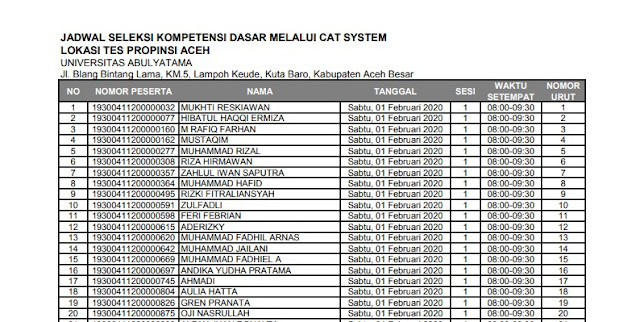 Jadwal Tes Skd Kemenkumham Provinsi Aceh