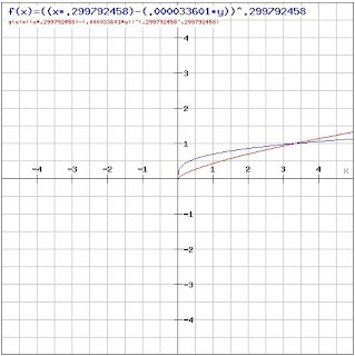 courbe%2Bde%2Bd%25C3%25A9viation.jpg