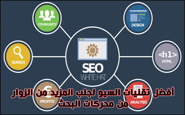 أفضل تقنيات السيو لجلب المزيد من الزوار من محركات البحث أفضل تقنيات السيو لجلب المزيد من الزوار من محركات البحث