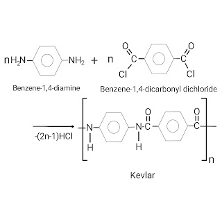 This image shows synthesis of Kevlar from benzene-1,4-diamine and benzene-1,4-dicarbonyl dichloride.