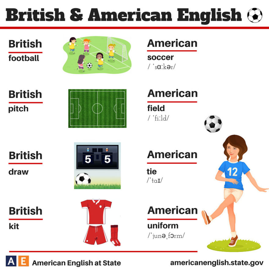 English is FUNtastic: British vs. American English - infographic - sports