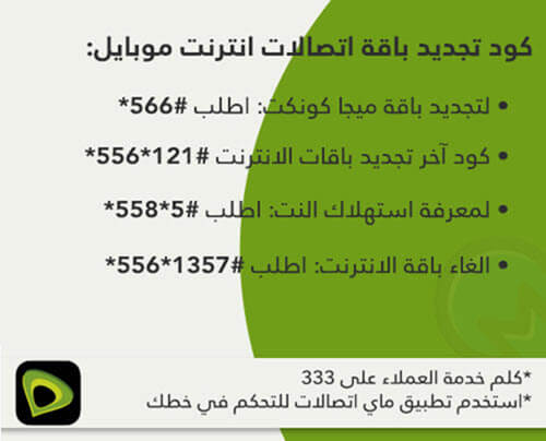 اكواد باقات اتصالات مكالمات كود تجديد باقة اتصالات مكالمات ونت او الغائها