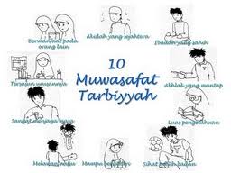 10 Muwasawat Tarbiah