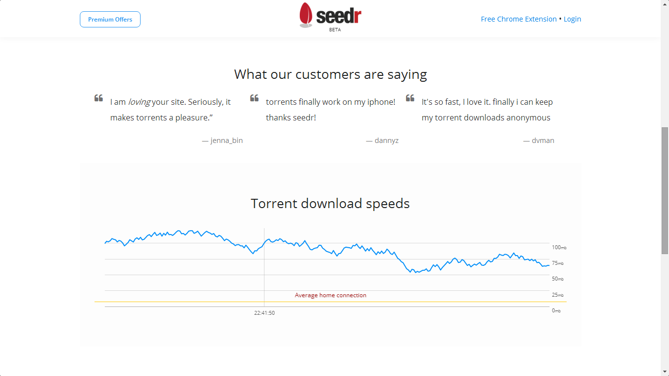 free torrent cloud free torrent cloud