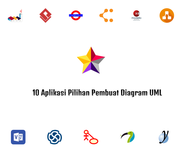 10 Aplikasi Pilihan Pembuat Diagram UML 
