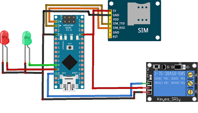 Home Automation using GSM Module