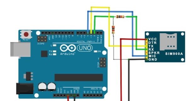Interfacing GSM module(SIM 900A) and Arduino - DIYPROGRAMMING