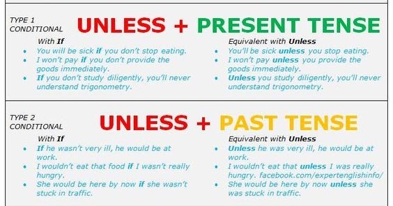 Click on: CONDITIONAL SENTENCES WITH 'UNLESS'
