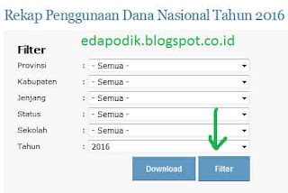 Cara cek Dana Bos Online