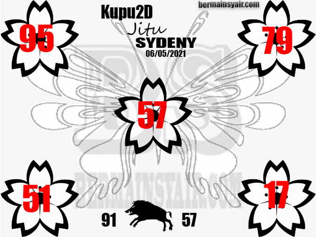 gambar togel sydney