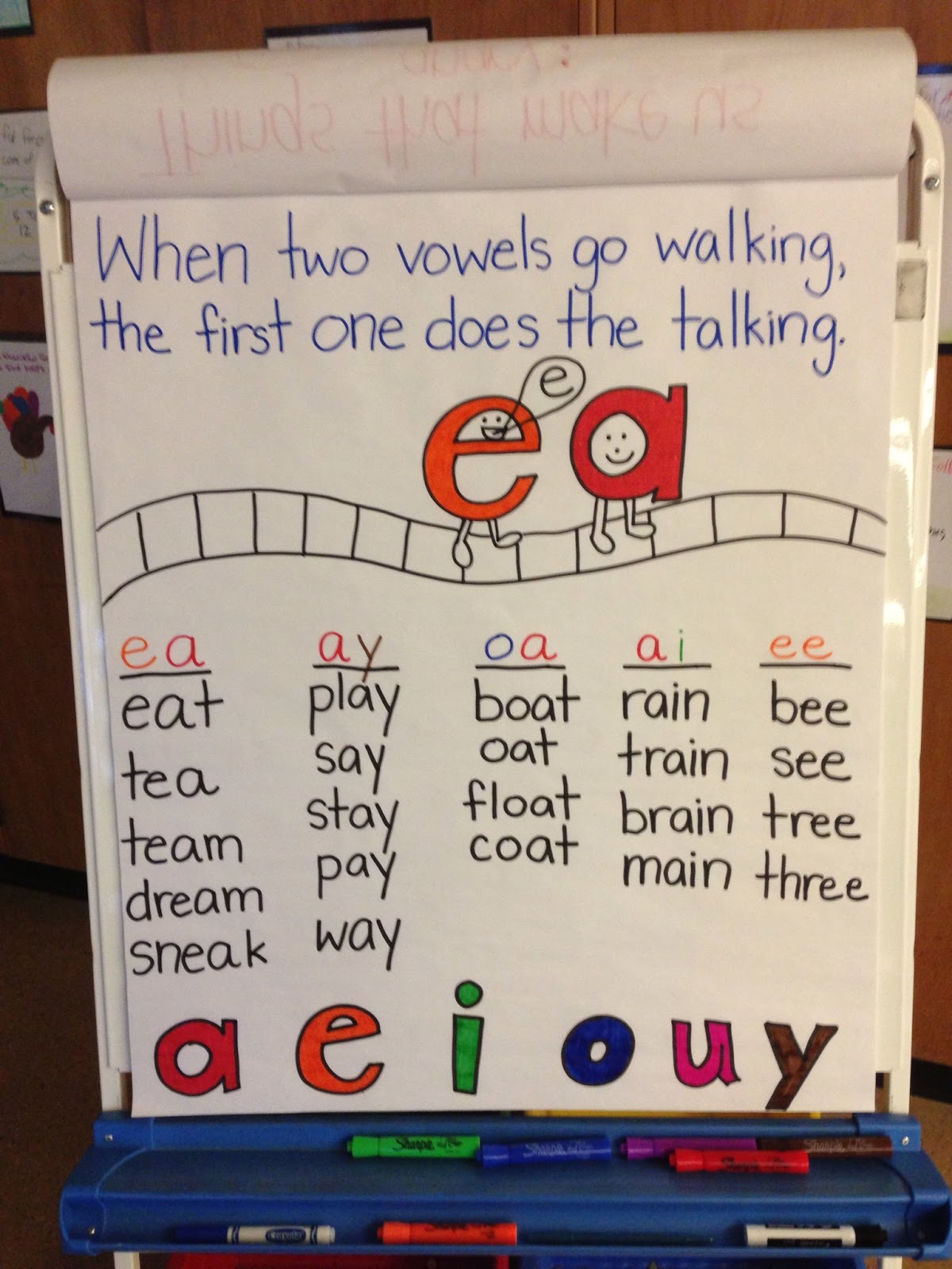Teaching's a Hoot!: Word Family & Anchor Chart Fun
