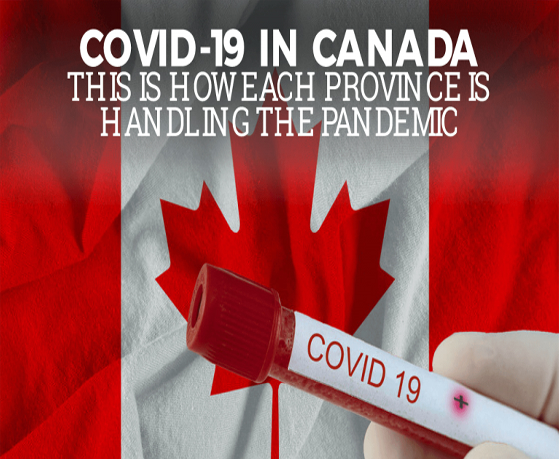 PANDEMIC HANDLING: CANADIAN PROVINCES ACTS FOR COVID-19
