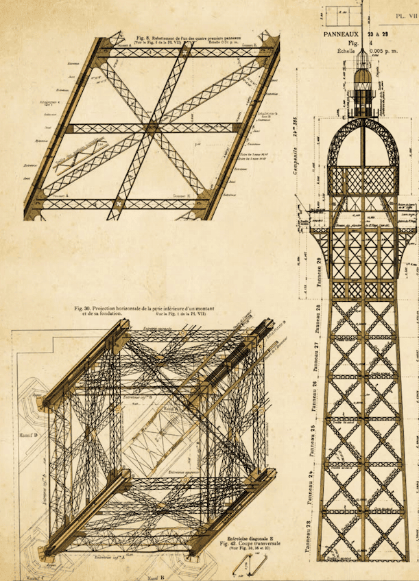 Maravillas Modernas I: La Torre Eiffel, la historia de su construcción