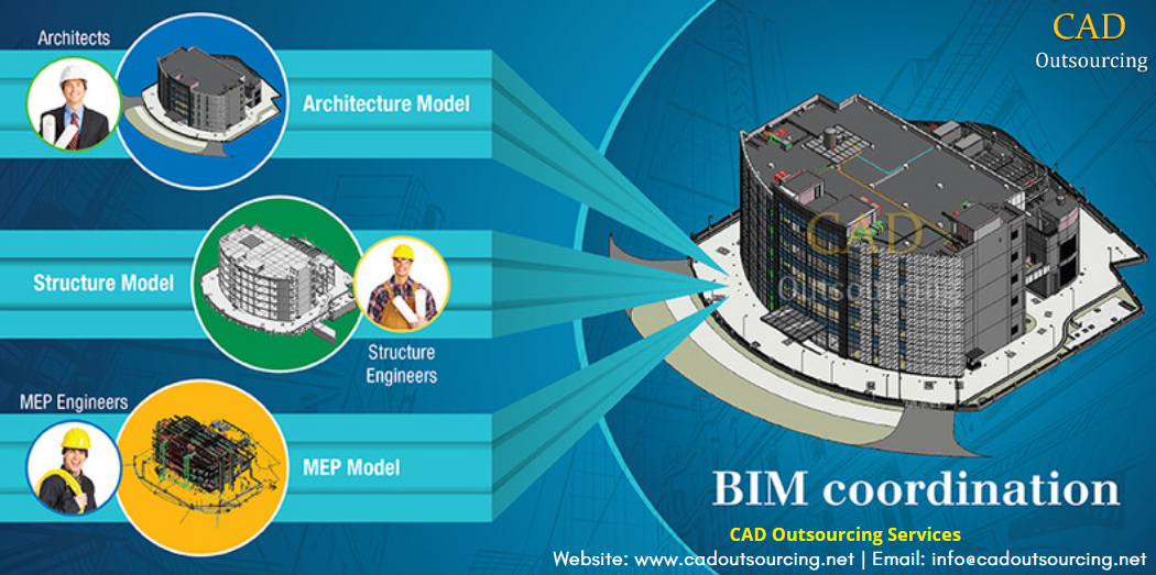 Structuring engineers. BIM модель. BIM моделирование. Архитектор BIM модель. Технологии информационного моделирования BIM.