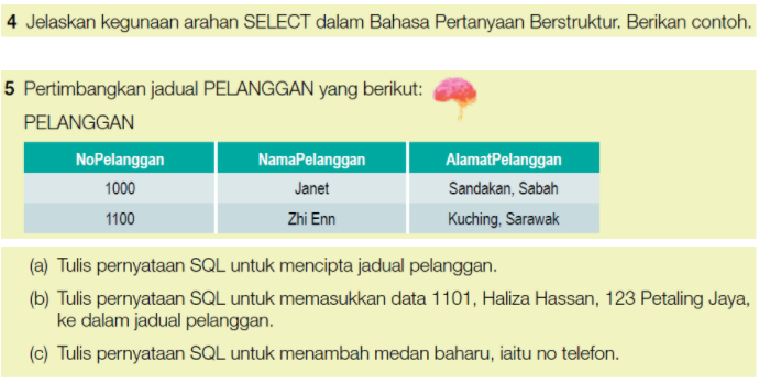 SAINS KOMPUTER & ASAS SAINS KOMPUTER: SK T5 : Latihan Pengukuhan 2.1 ...