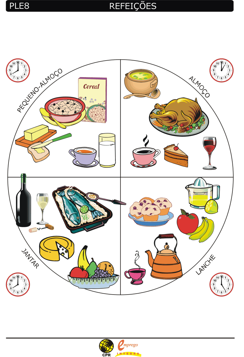 Olá! Como estás?: Quais são as refeições em português?