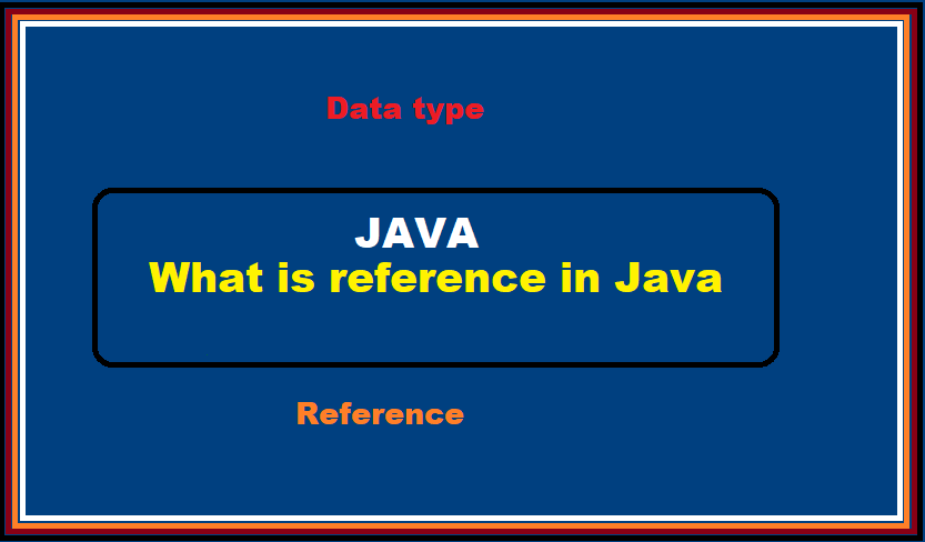 What is reference in Java