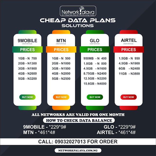 cheap data plans on networkalava.com.ng