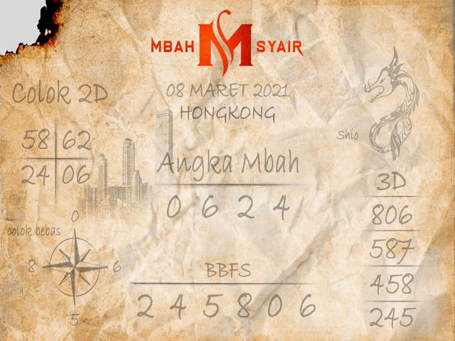 forum syair hk Meloditogel