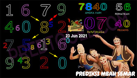 Prediksi Mbah Semar Macau selasa 22 juni 2021