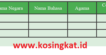 Kunci Jawaban Ips Kelas 9 Halaman 59 60 Aktivitas Kelompok Kosingkat