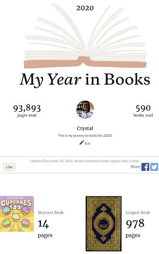 Image from Goodreads. Open book at top. My Year in Books. 93,893 pages read 590 books read. Shortest book is Cupcakes 123 at 14 pages and the longest is the Qur'an at 978.