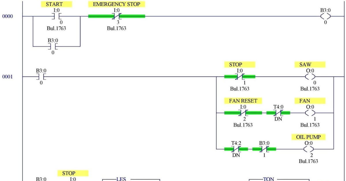 PLC Programming Examples on Industrial Automation